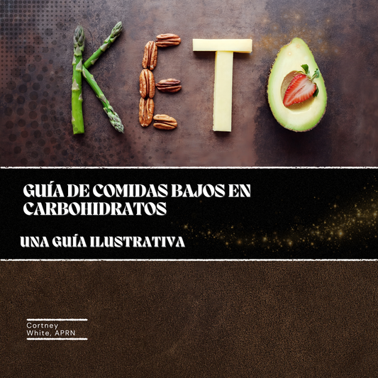 Editable Spanish Ultimate GLP 1 Diet Guide to Enhance Weight Loss Programs