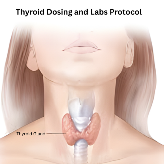 Thyroid Dosing and Labs Protocol Cheatsheet