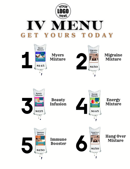 Editable IV Menu to increase Clinic Revenue